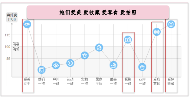 老品牌如何在小红书焕新“复活”？来看东阿阿胶怎么做的！